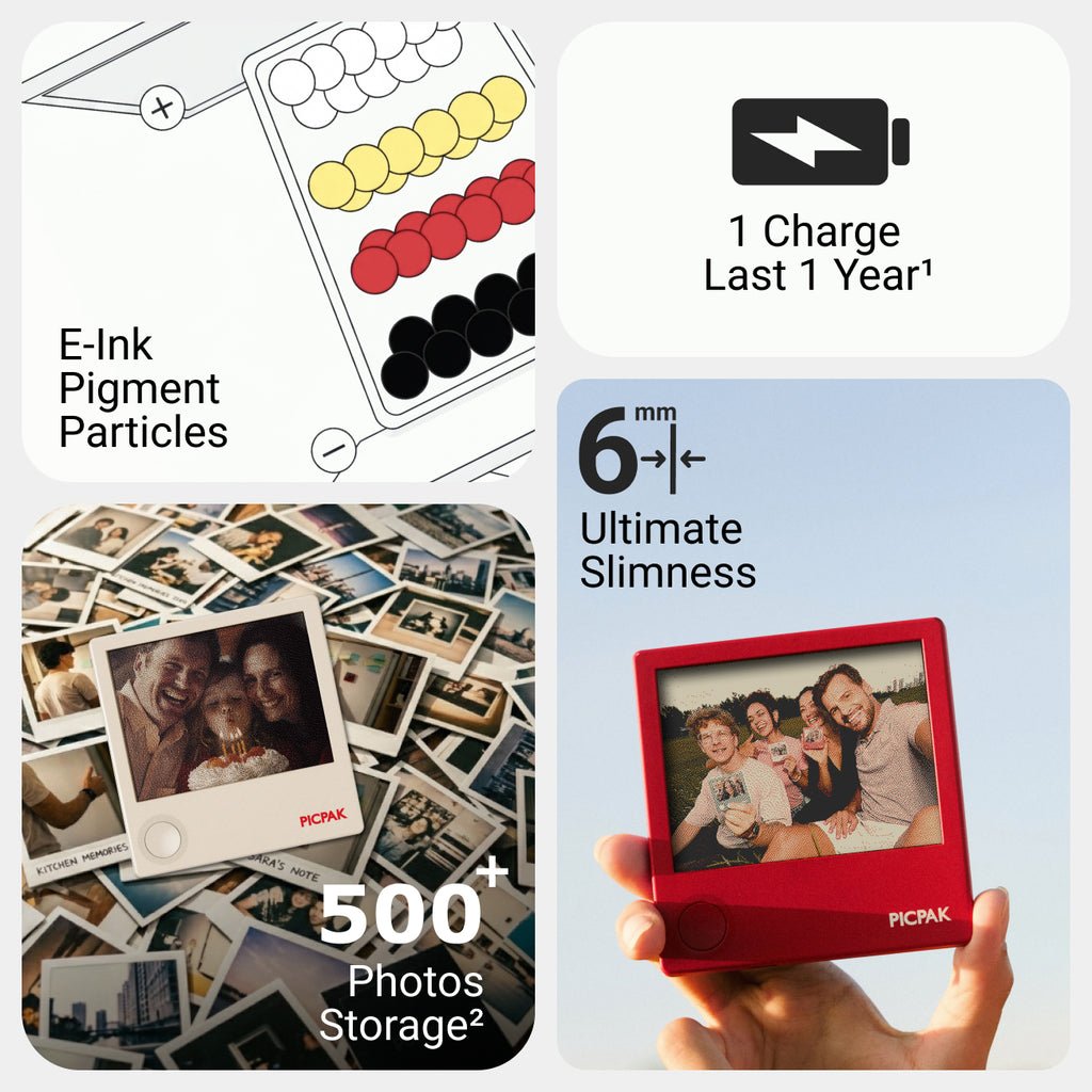 PICPAK Mini E-Ink Album